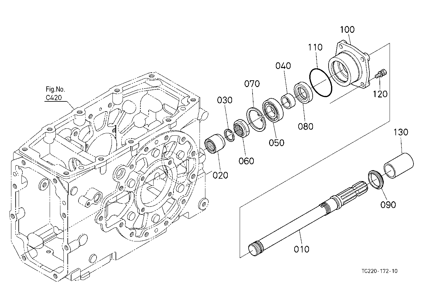 Pto Shaft [New Type]