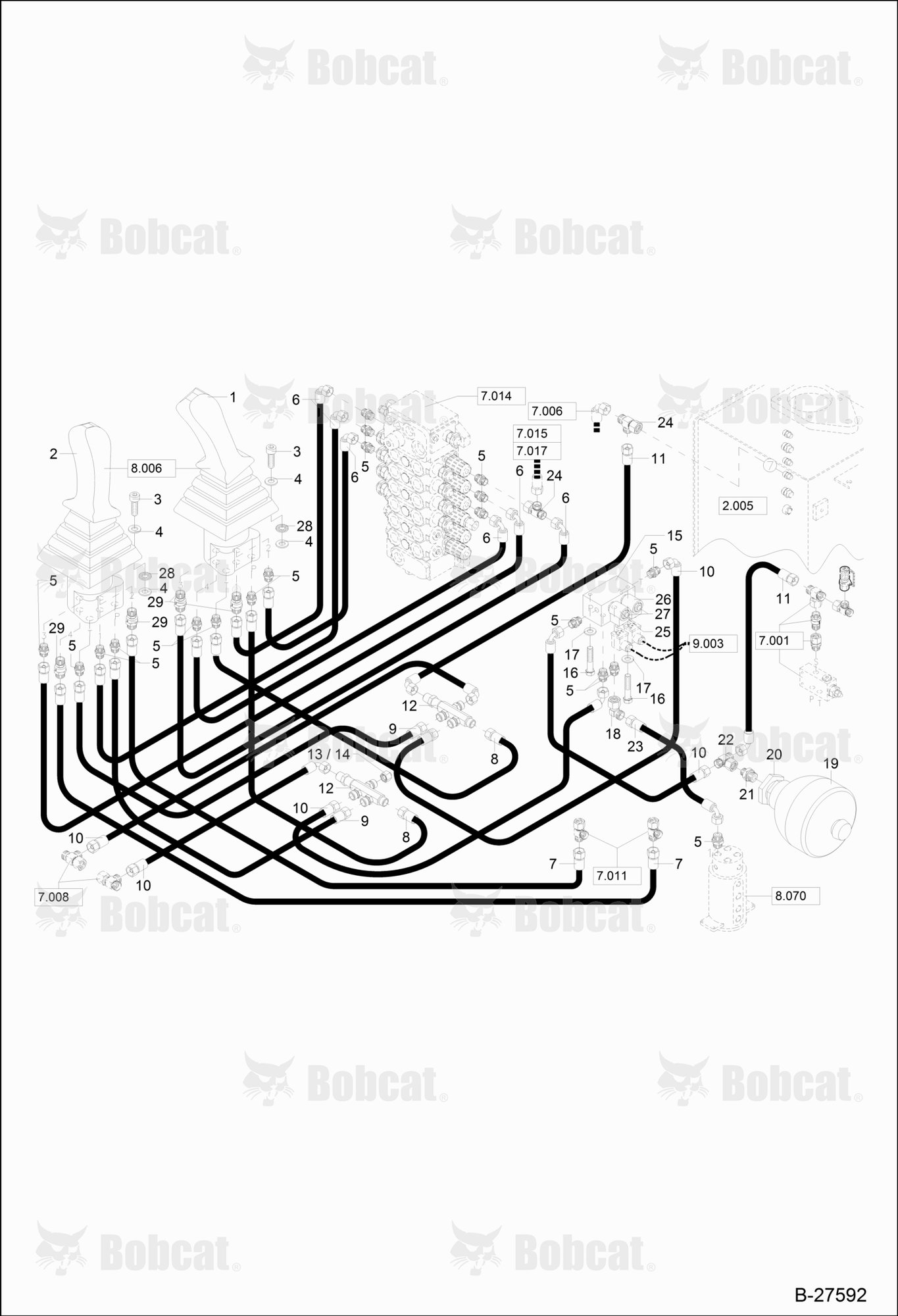 Hydraulic Installation (PILOT CONTROL)