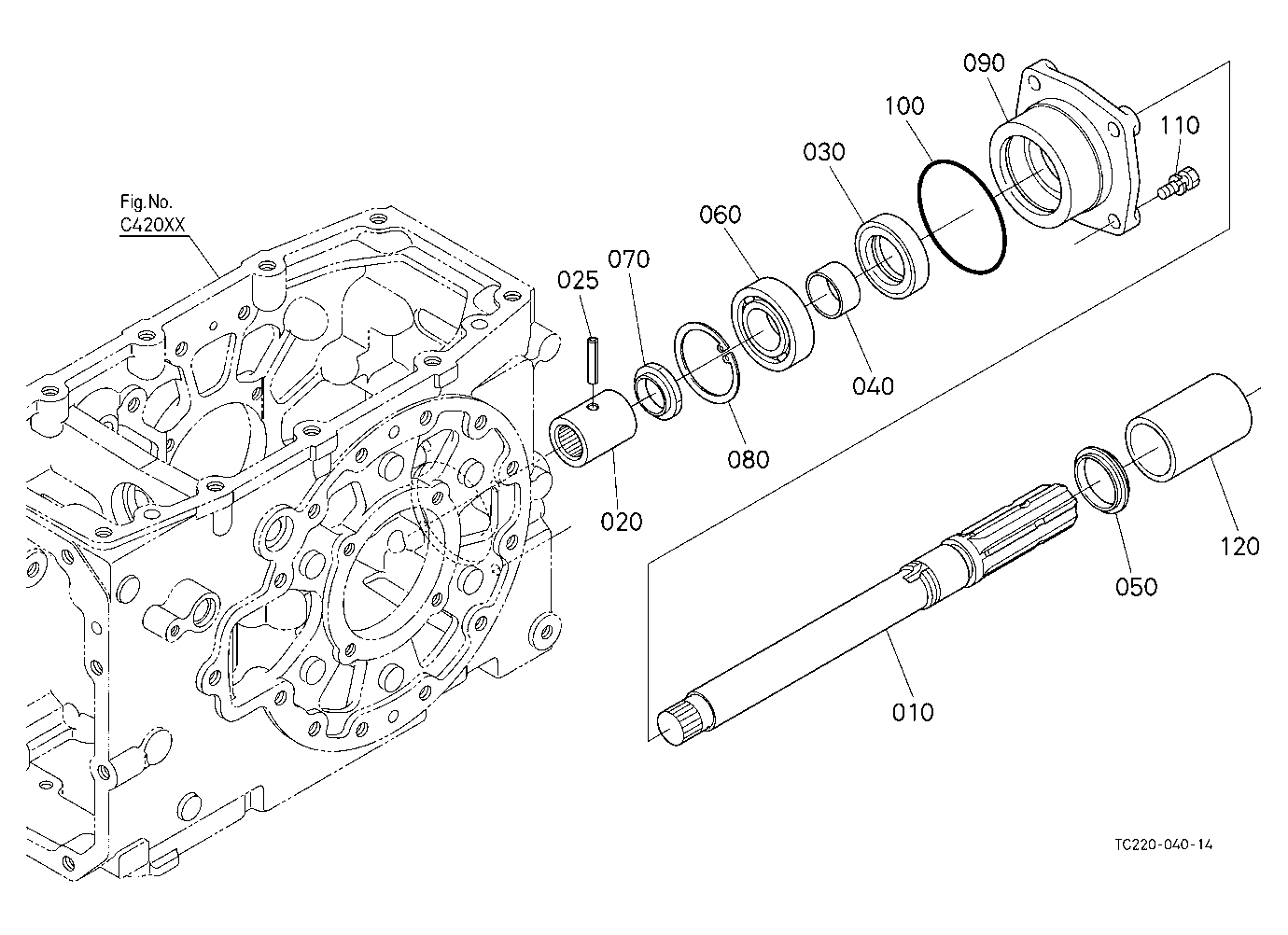 Pto Shaft