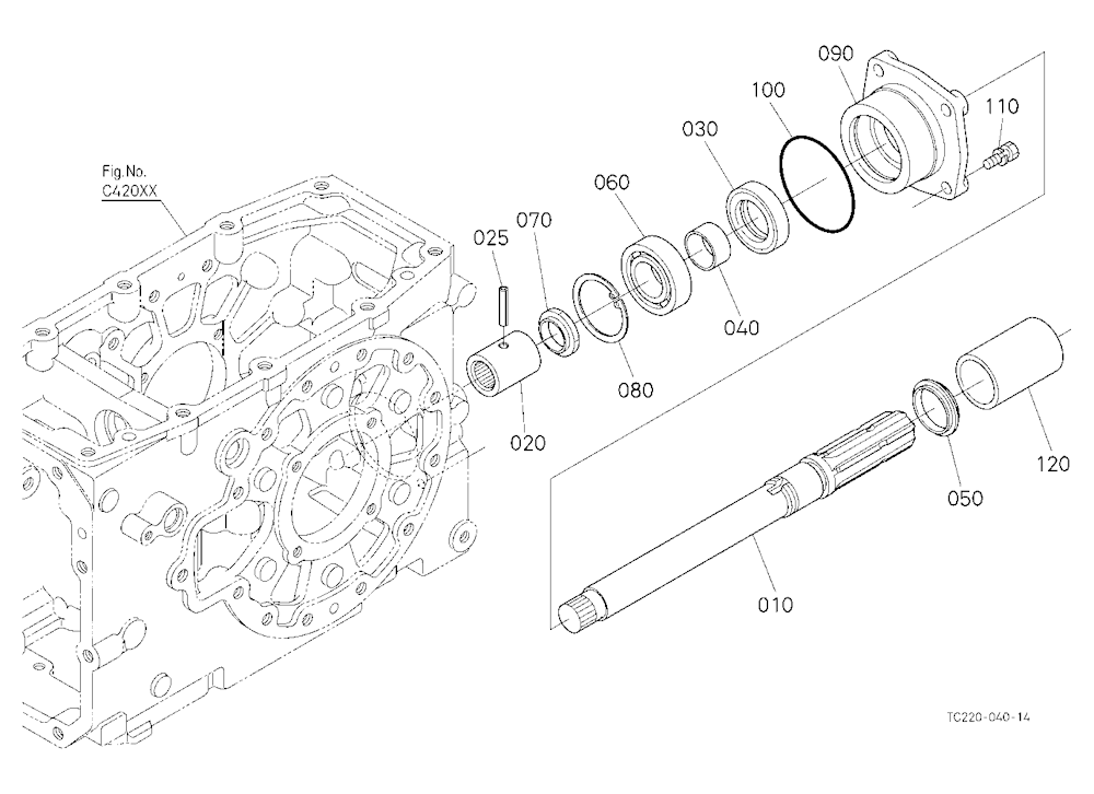 Pto Shaft