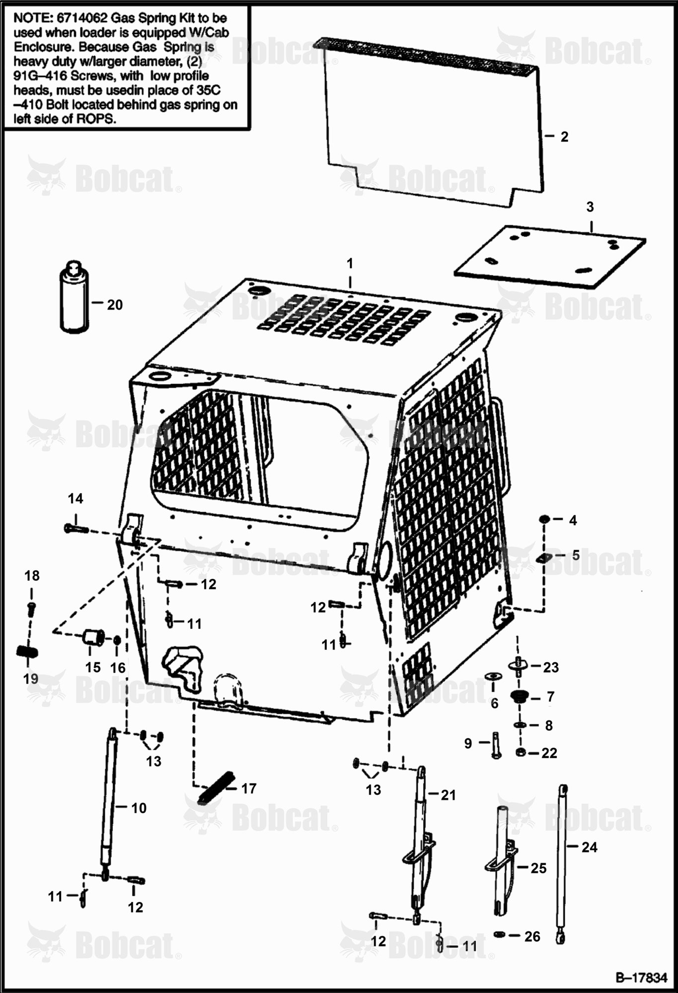 Operator CAB