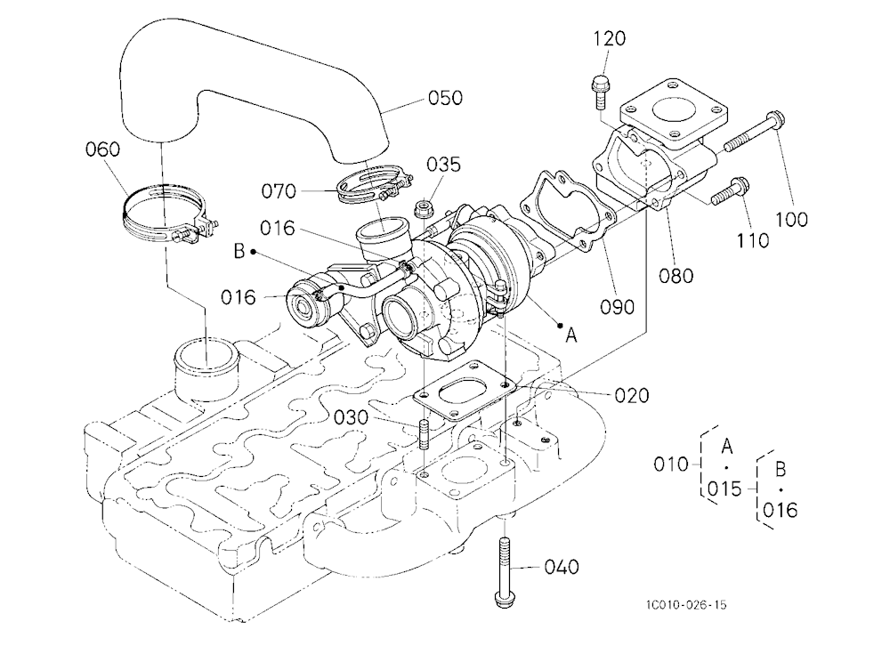 Turbo Charger