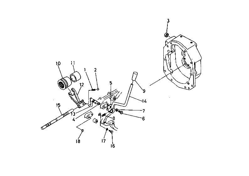 Shift Fork