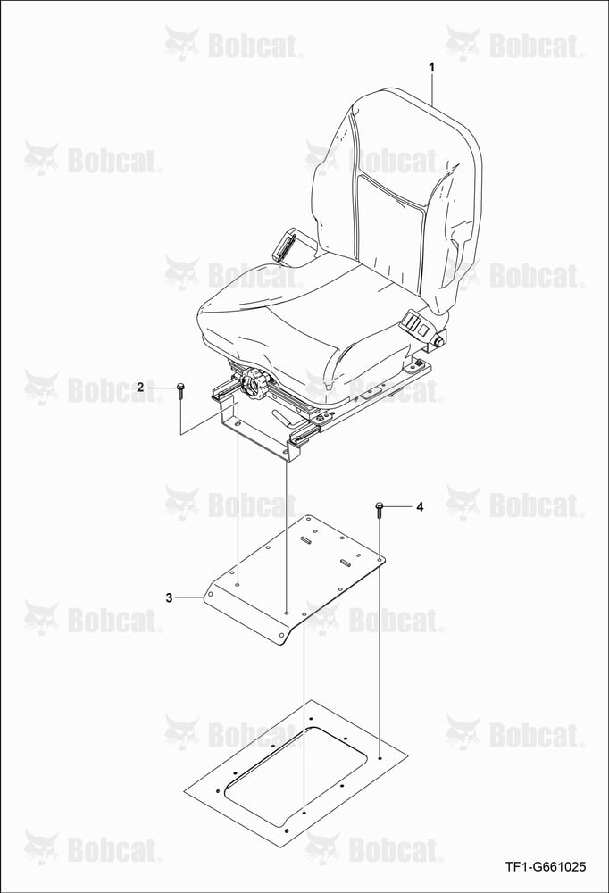 Seat Group