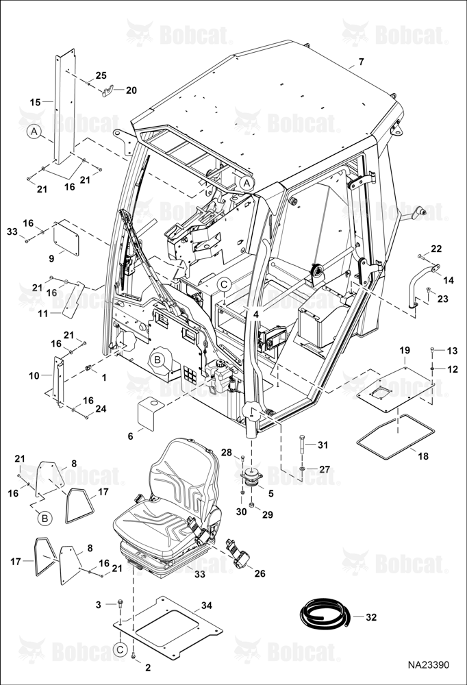 Operator CAB