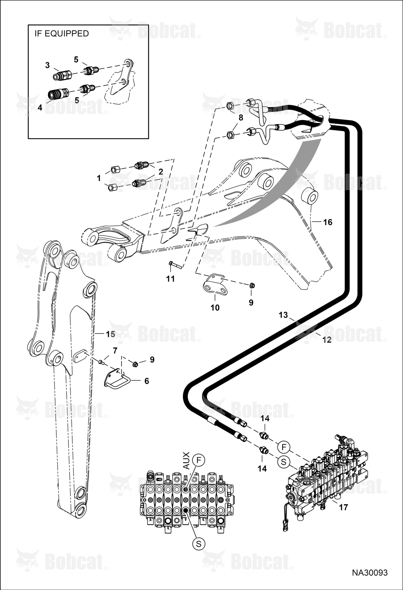Auxiliary Hydraulics (Boom)