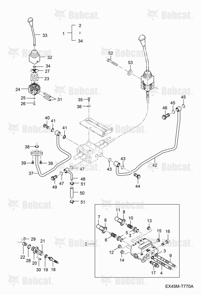 Joystick Valve Group