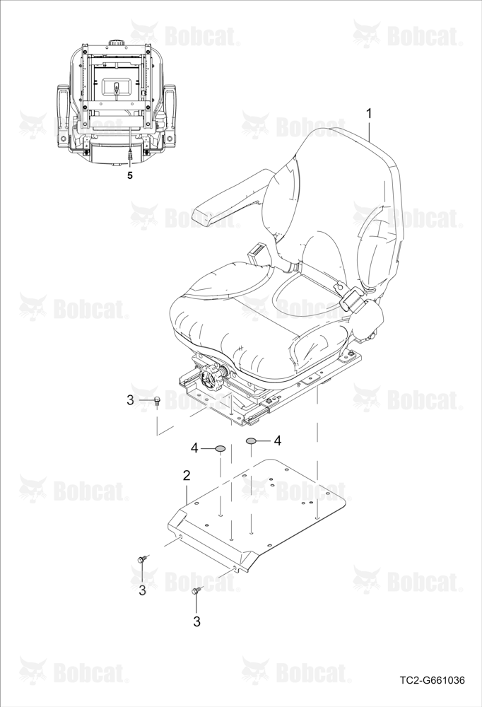 Seat Group