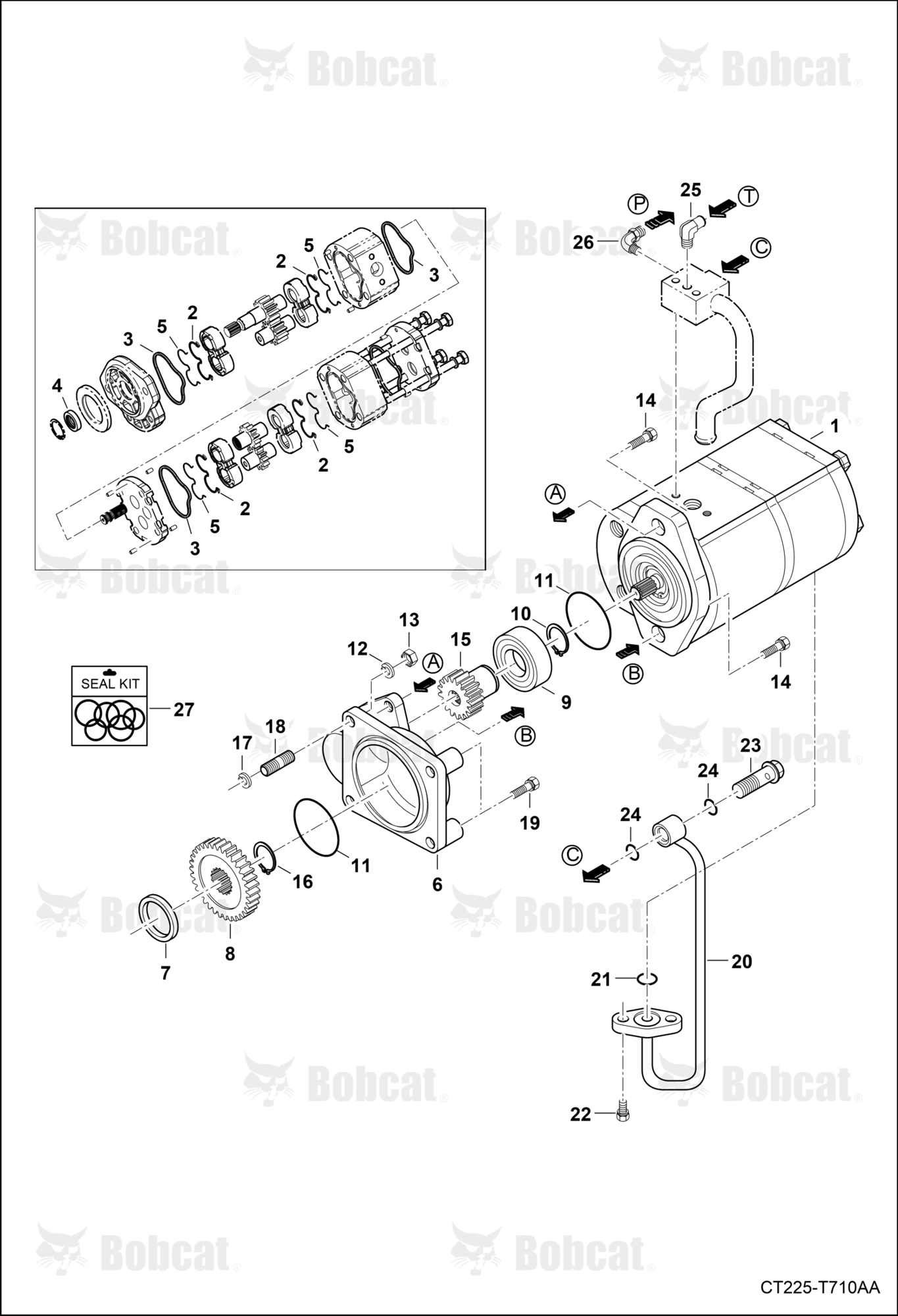 Gear Pump Group