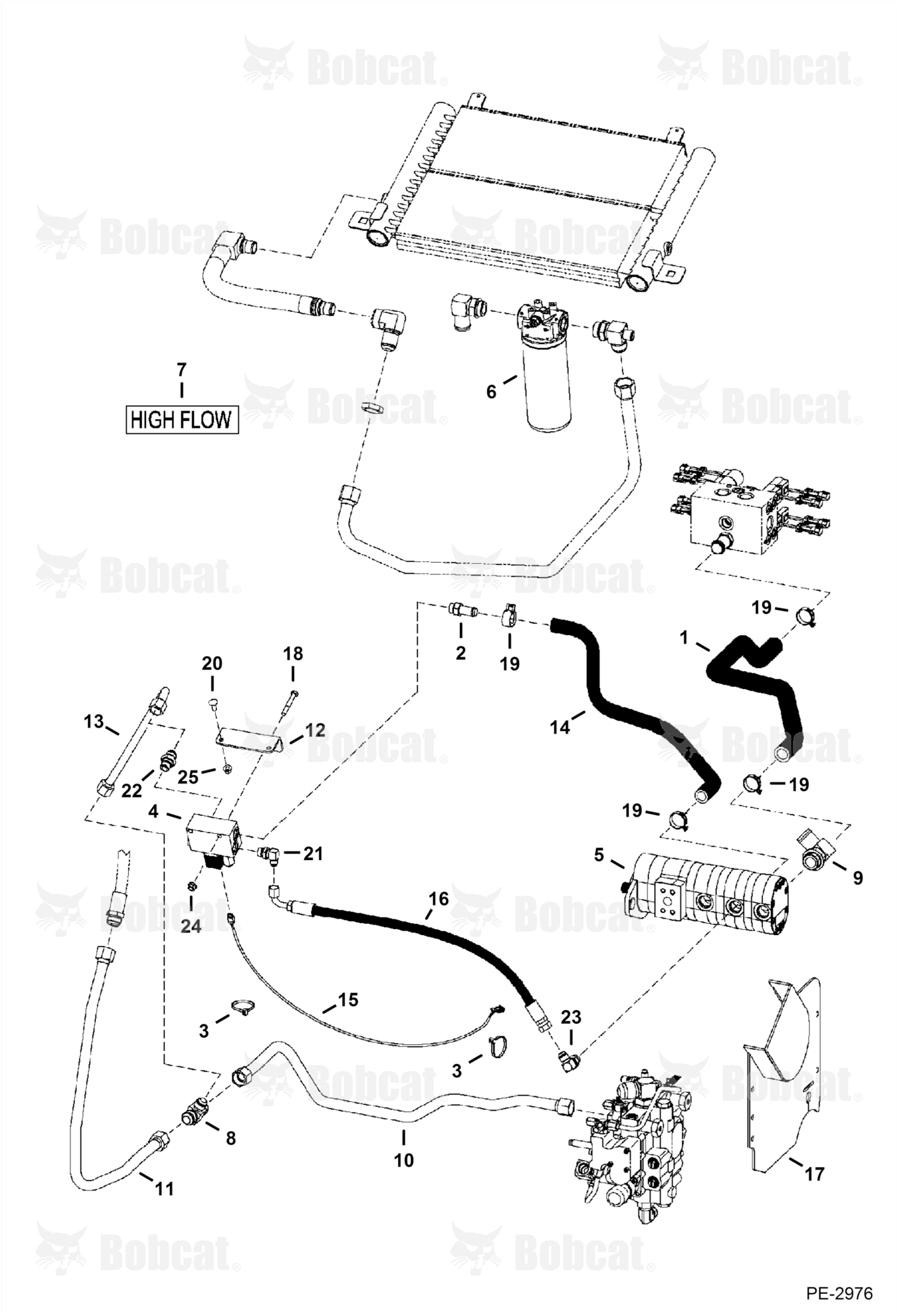 High Flow Hydraulics (W/O Cooling Upgrade)  539911674 & Below, 540011360 & Below