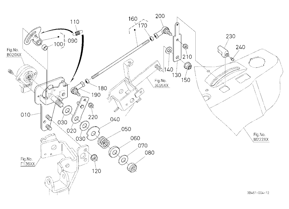 Accelerator Lever