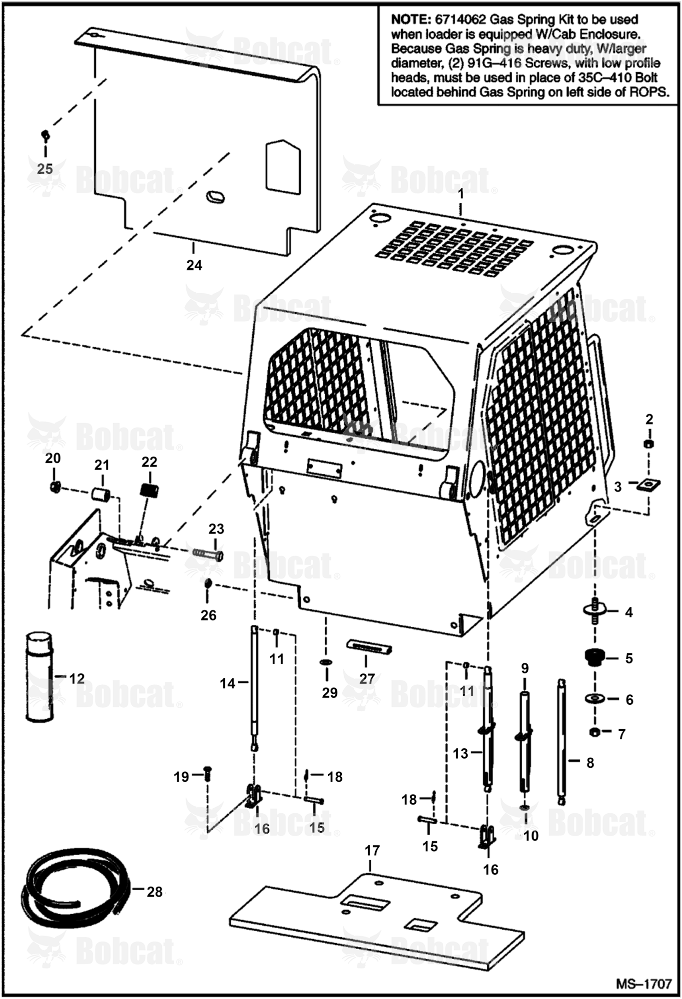 Operator CAB