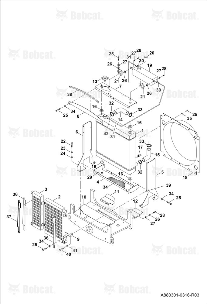 Radiator Group