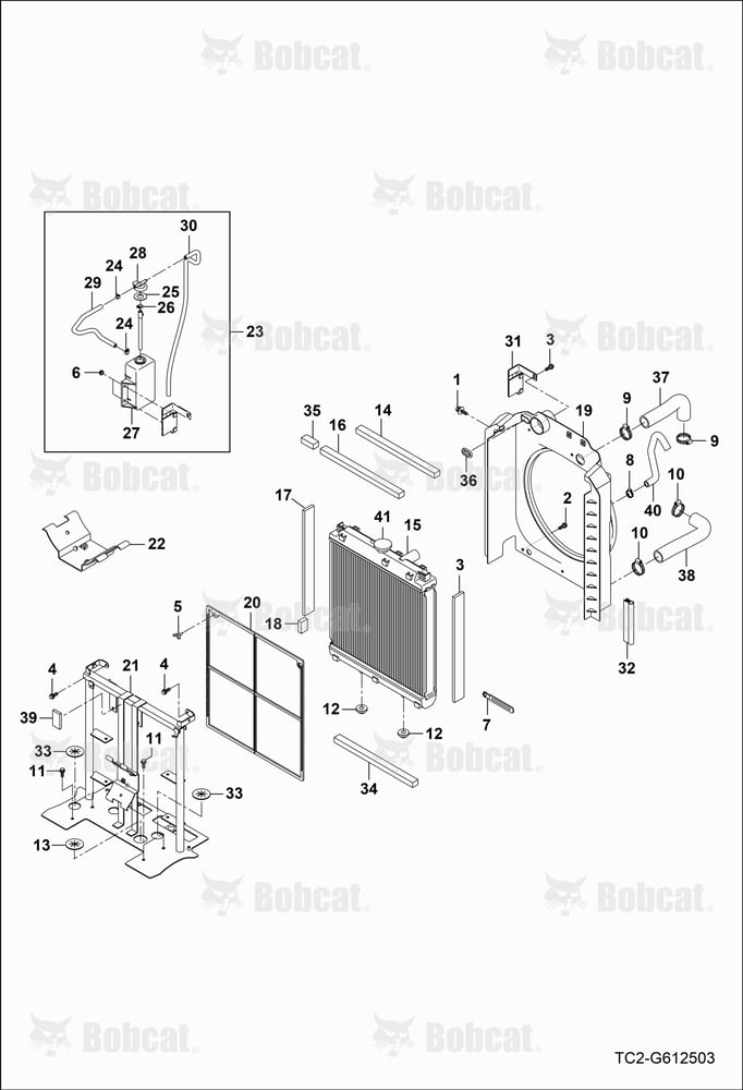 Radiator Group