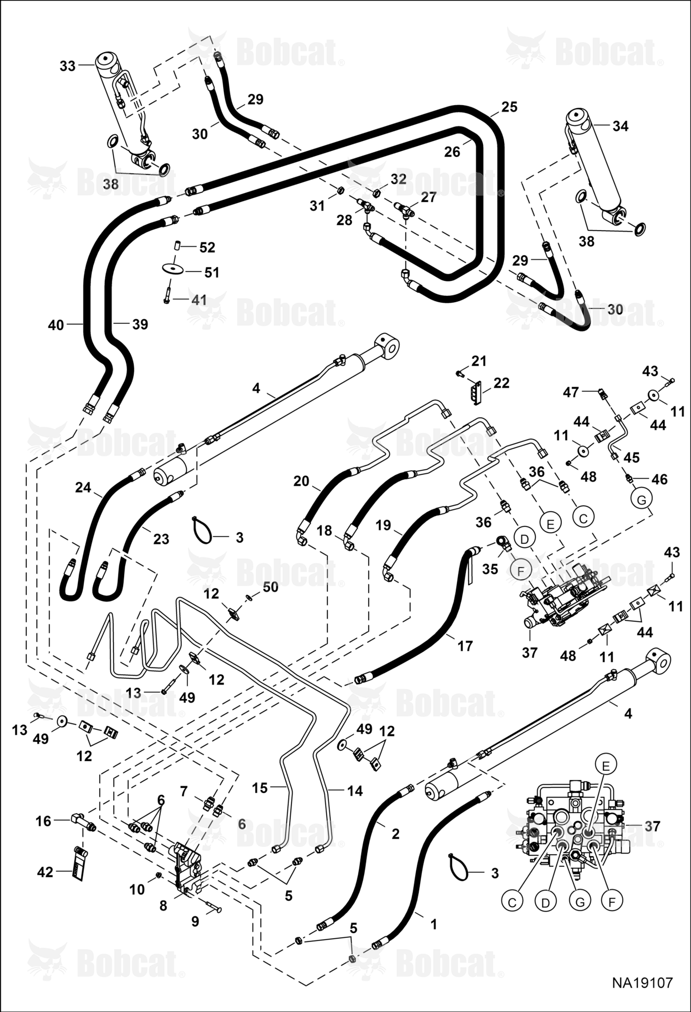Hydraulic Circuitry (W/BPV Junction Block)