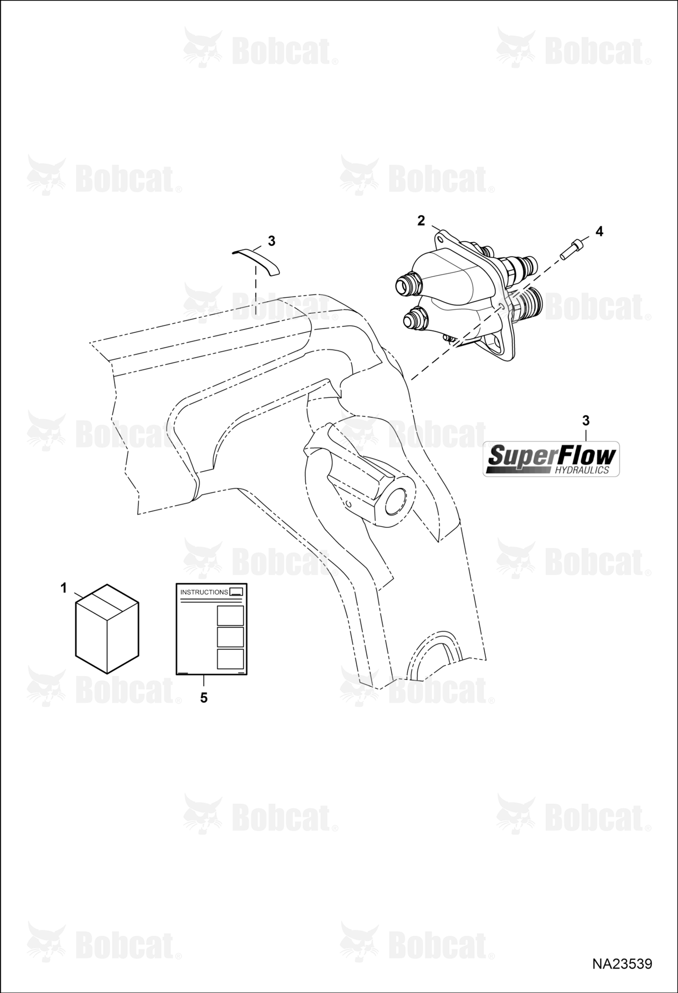 Super Flow Kit
