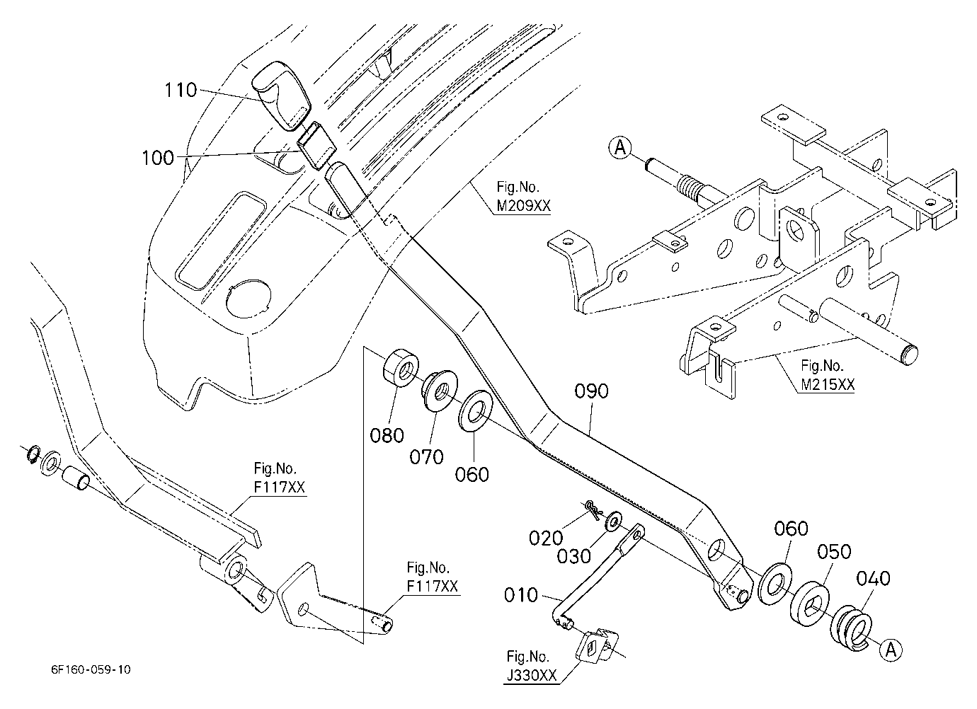Position Control Lever