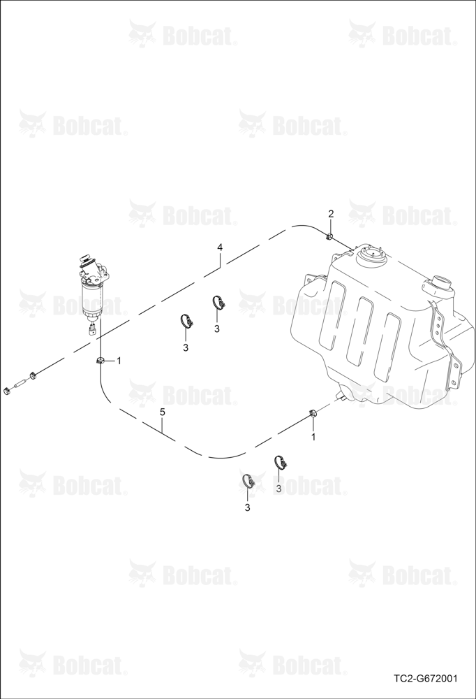 Fuel Hose Group