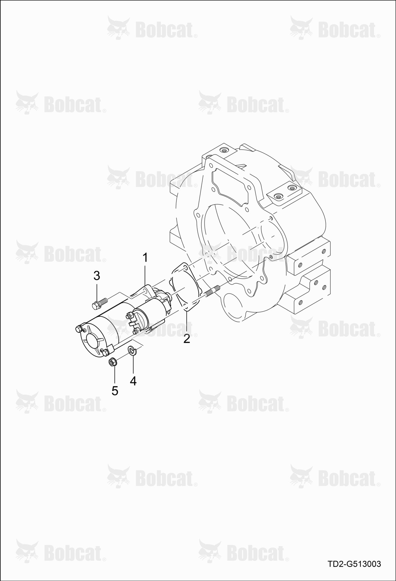 Starter Motor Group