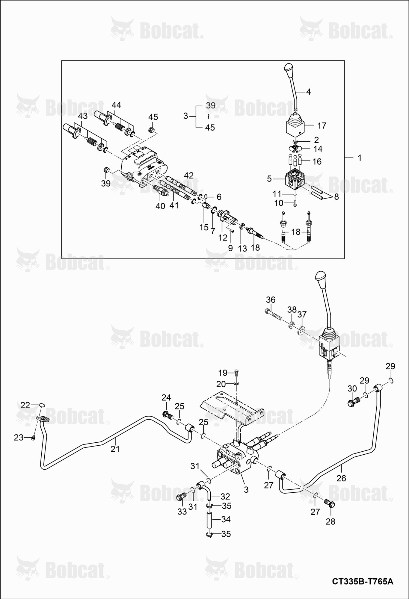 Joystick Valve Group