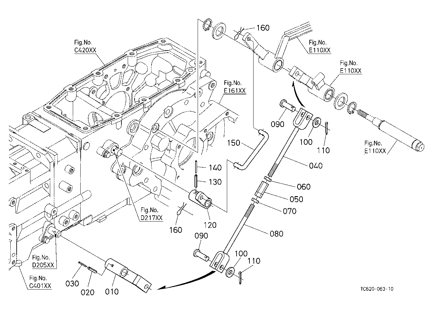Range Gear Shift And Shuttle Shift Rod