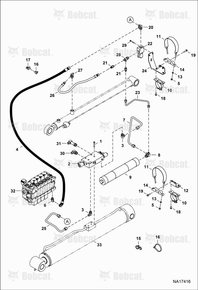 Hydraulic Circuitry (Boom Suspension & Float)
