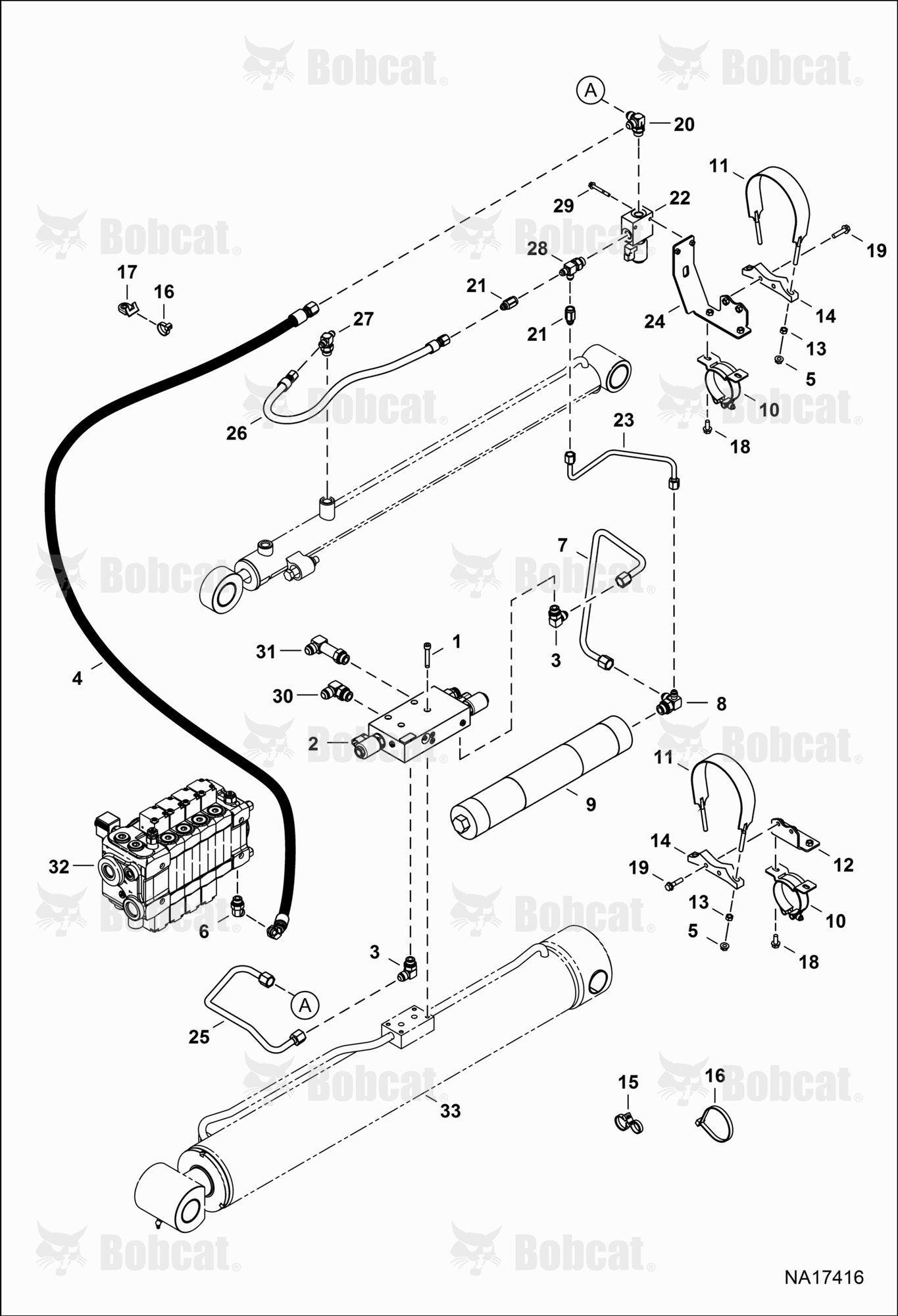 Hydraulic Circuitry (Boom Suspension & Float)