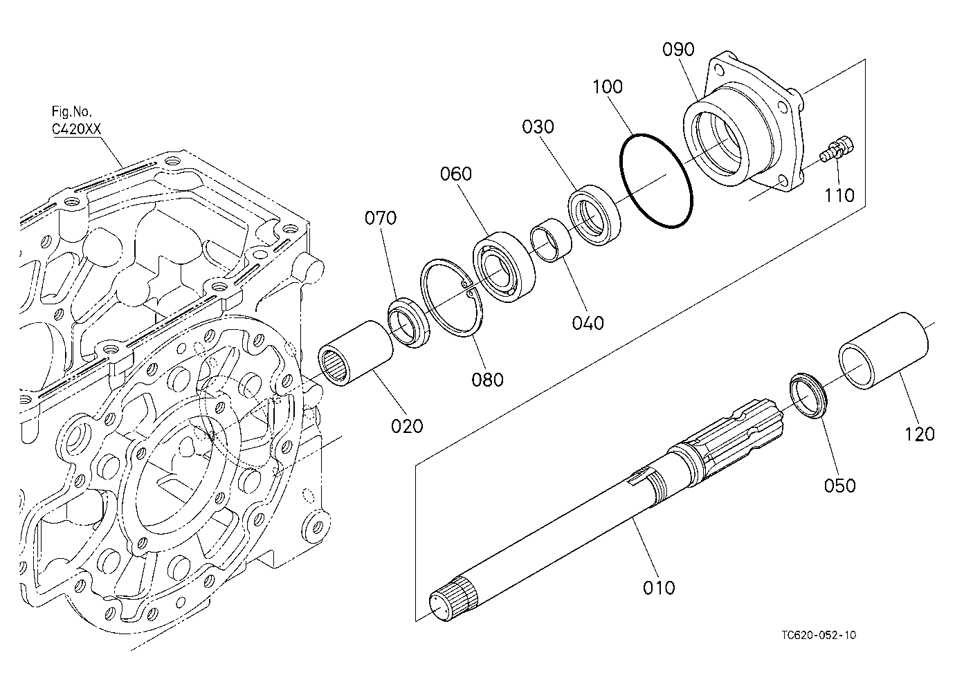 Pto Shaft