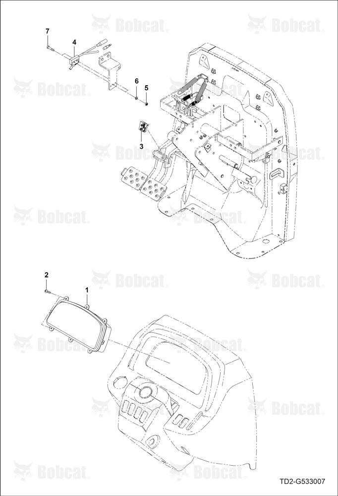 Display Control Group