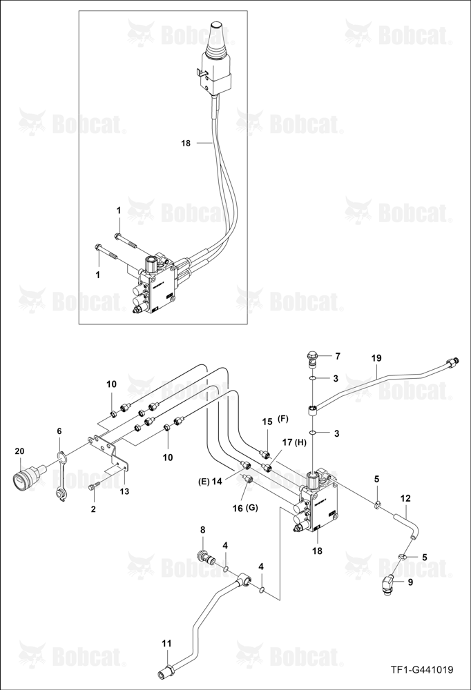 Joystick Valve Group