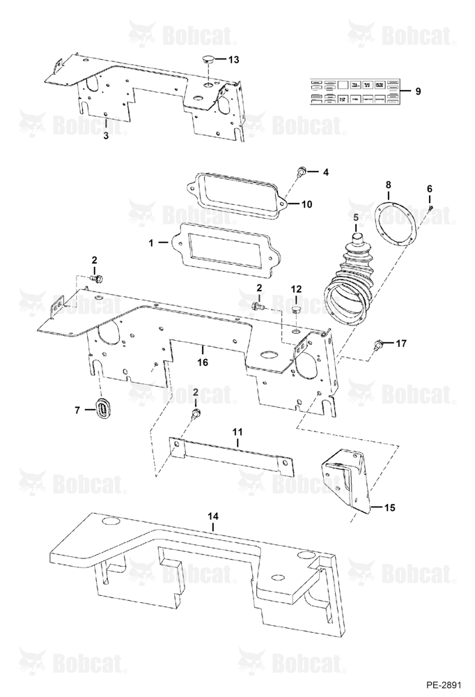 Panels (Manual Controls)