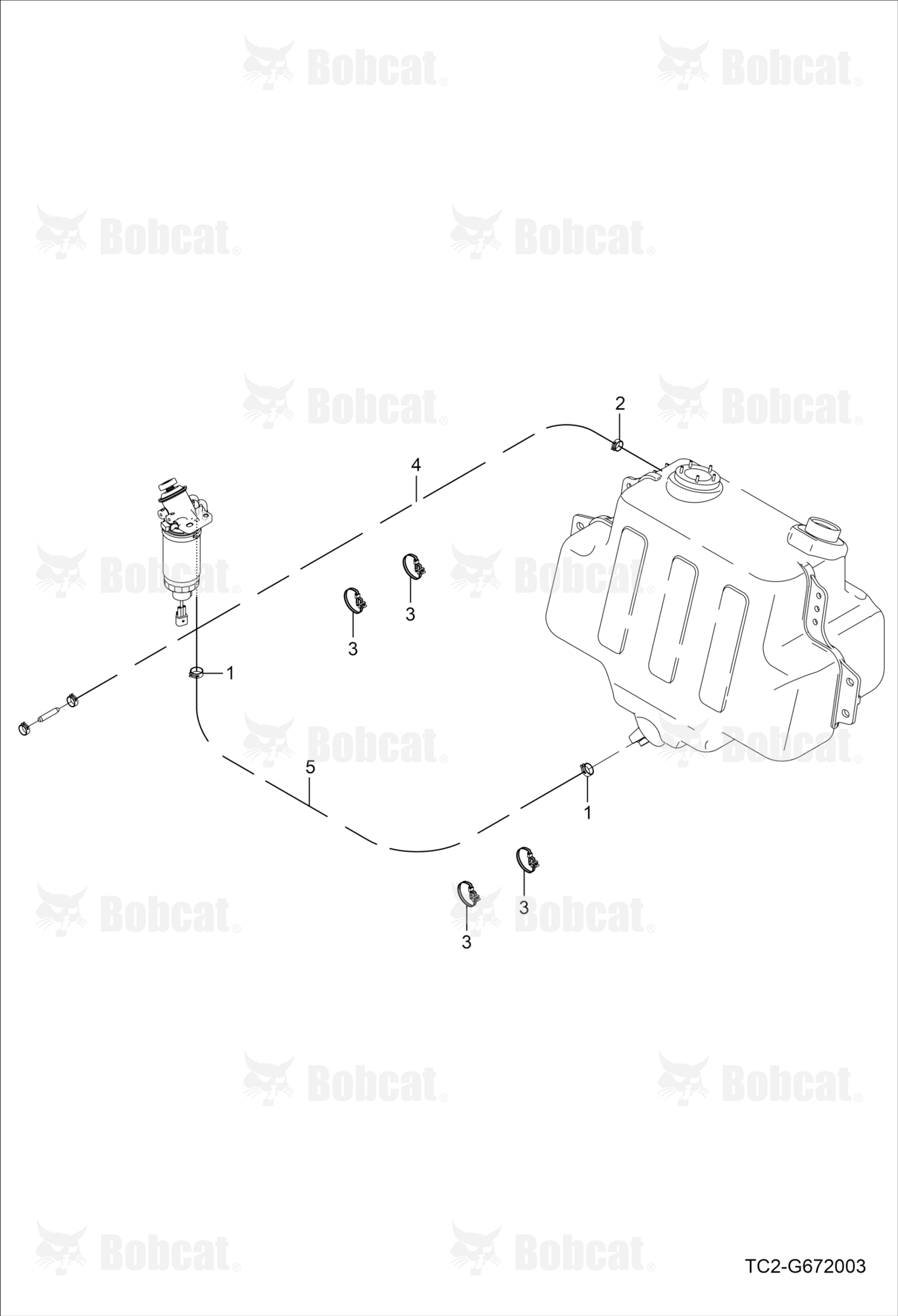 Fuel Hose Group