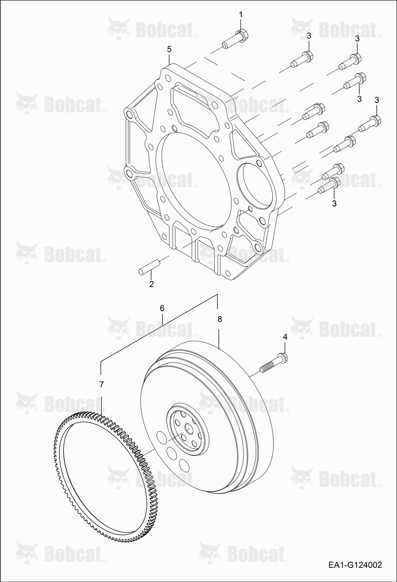 Flywheel Group