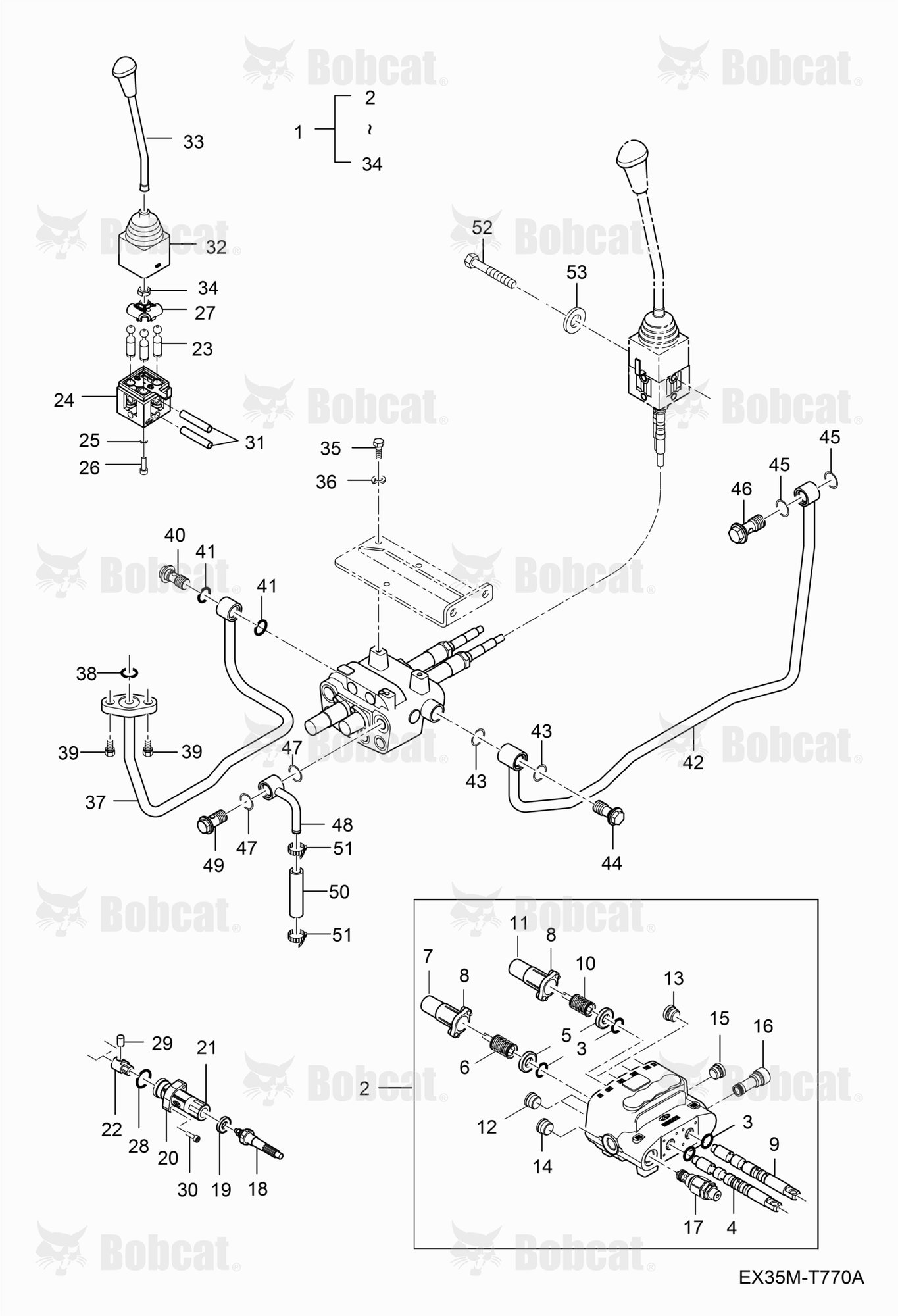 Joystick Valve Group