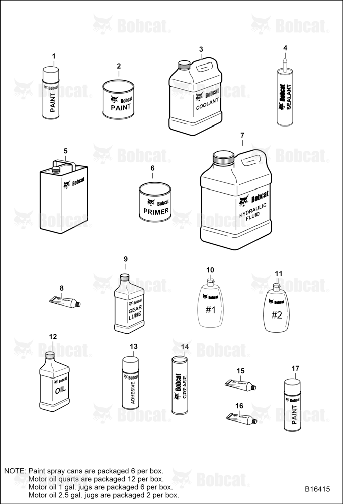 Maintenance Items (Bulk Items)