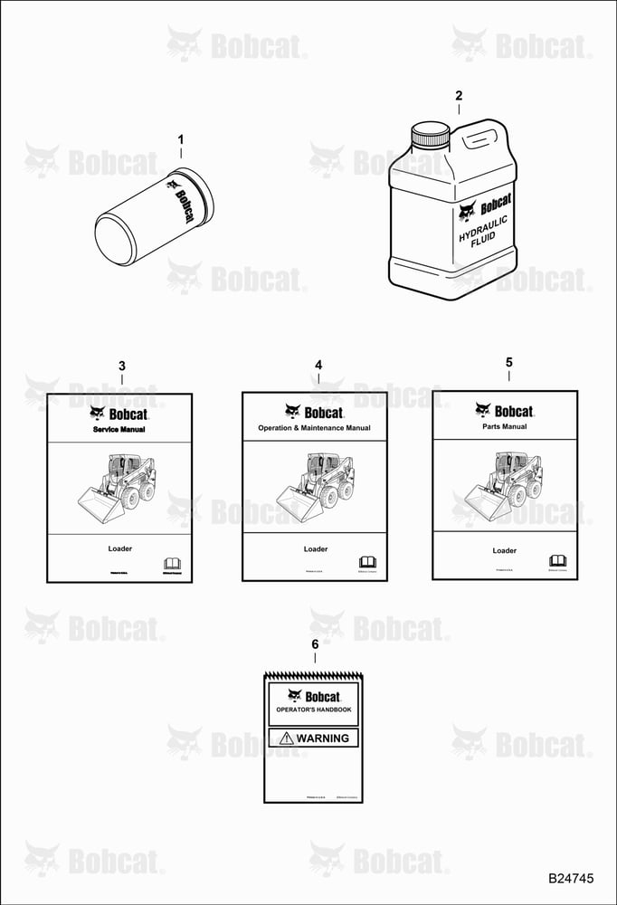 Maintenance Items (Model 500/600)