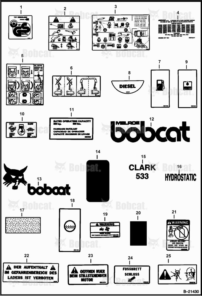Decals (For European Export Kit)