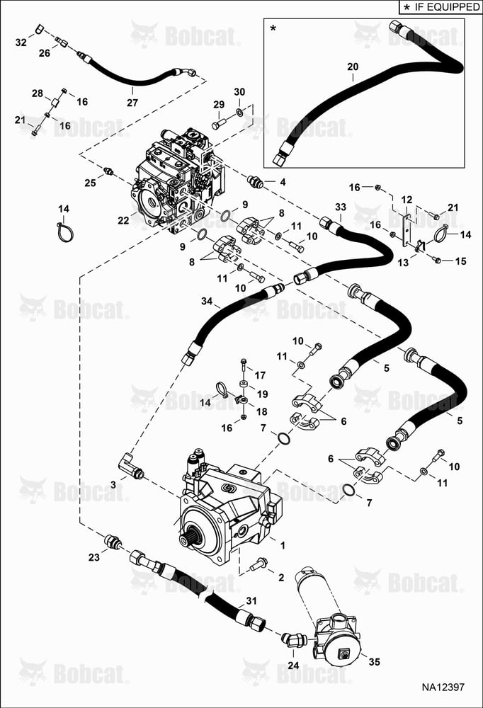 Hydrostatic Circuitry (Pump & Motor)
