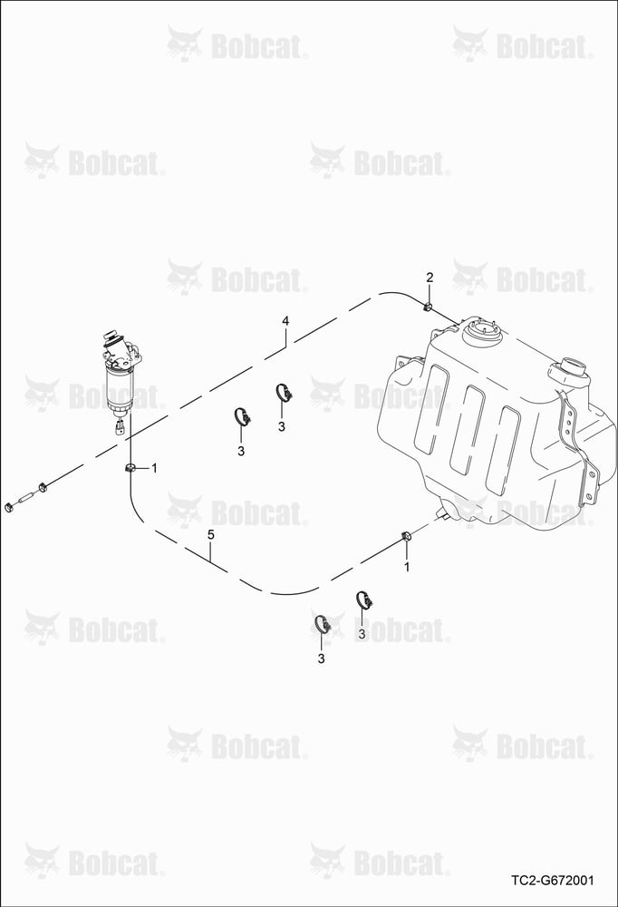 Fuel Hose Group