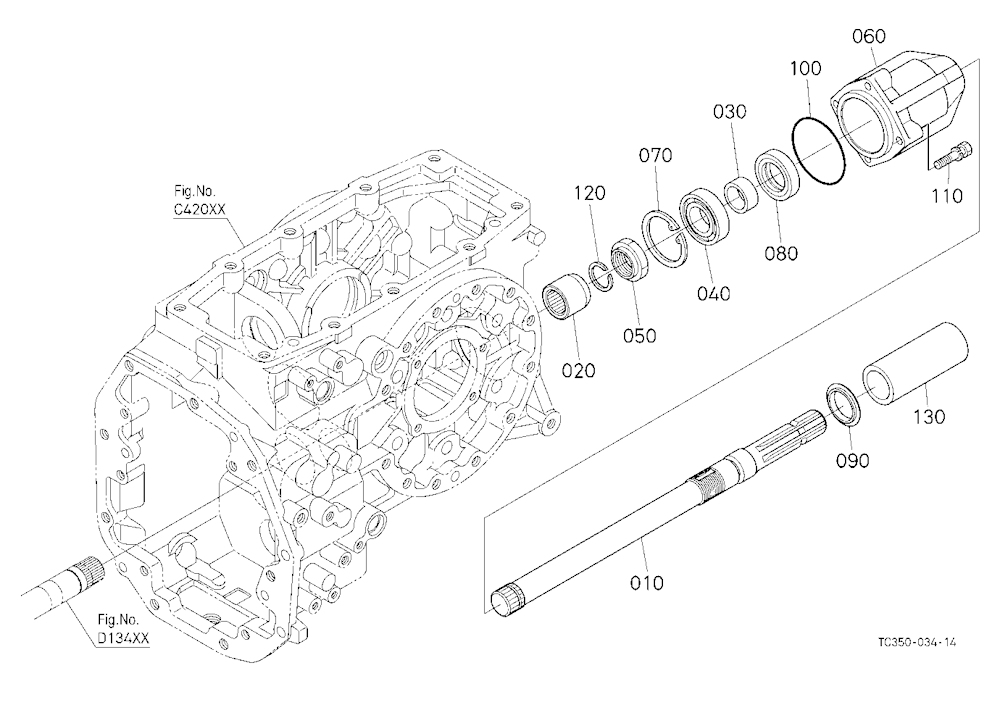 Pto Shaft