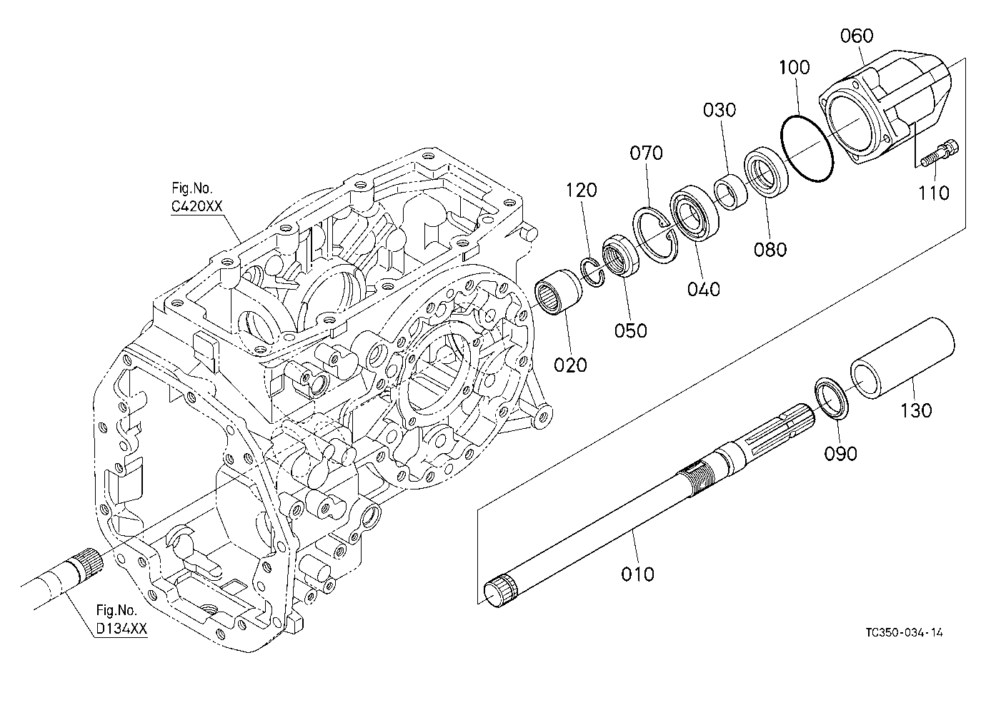 Pto Shaft
