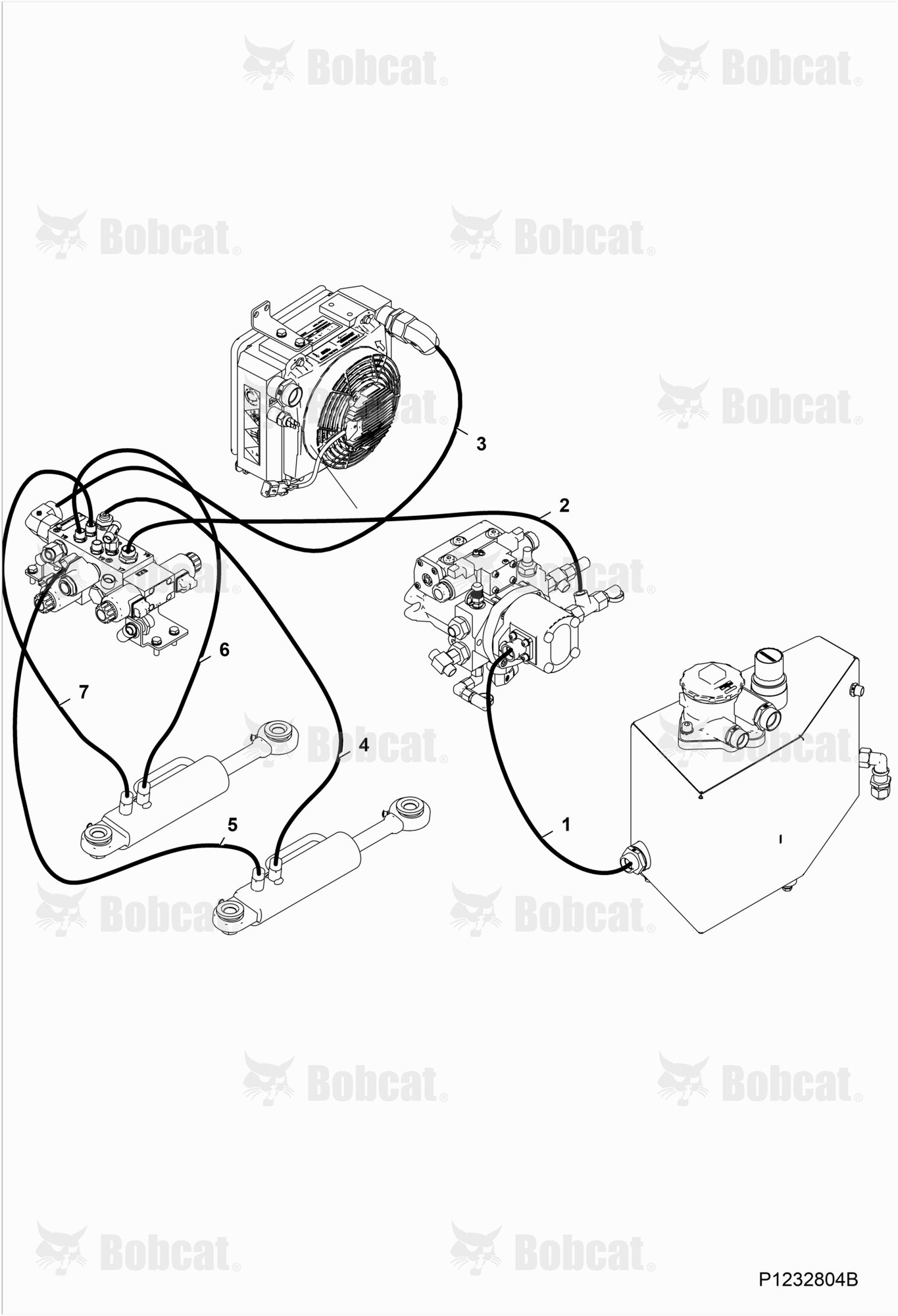 Hose - Part B