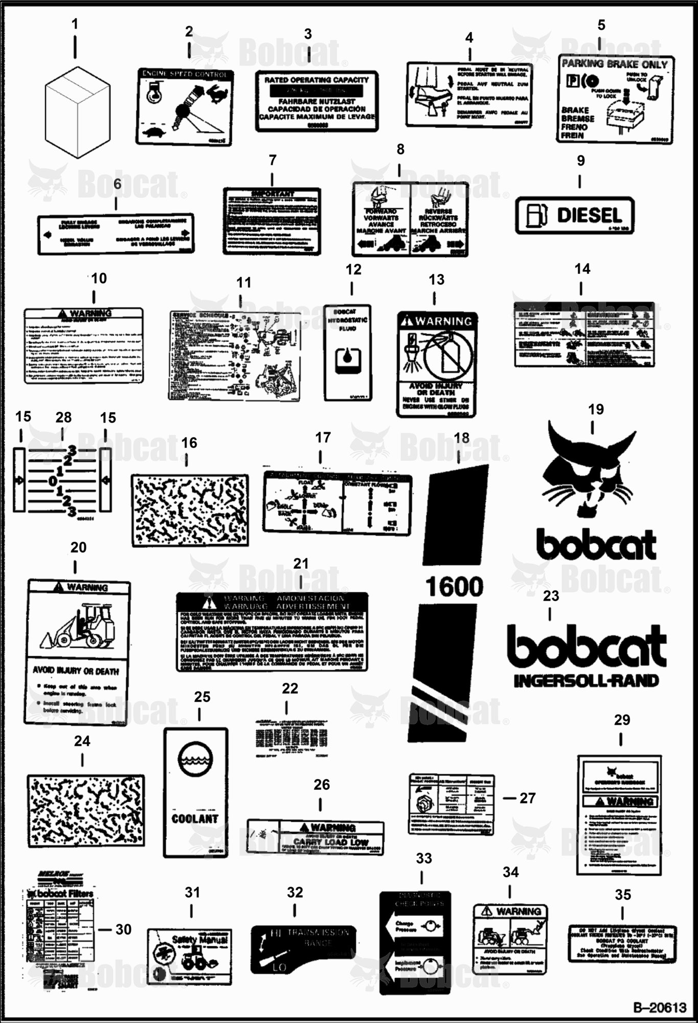 Decals