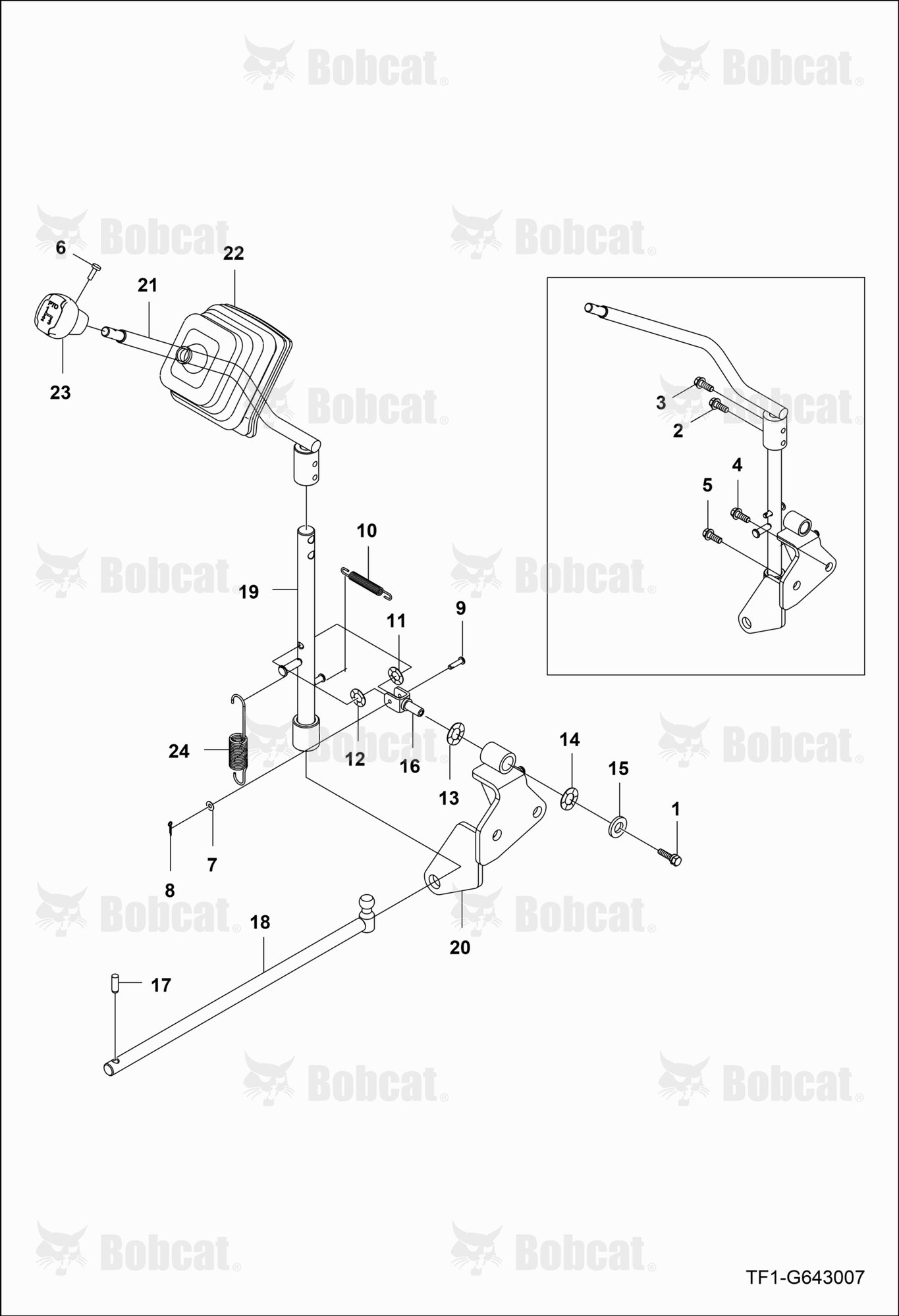 PTO Lever Group