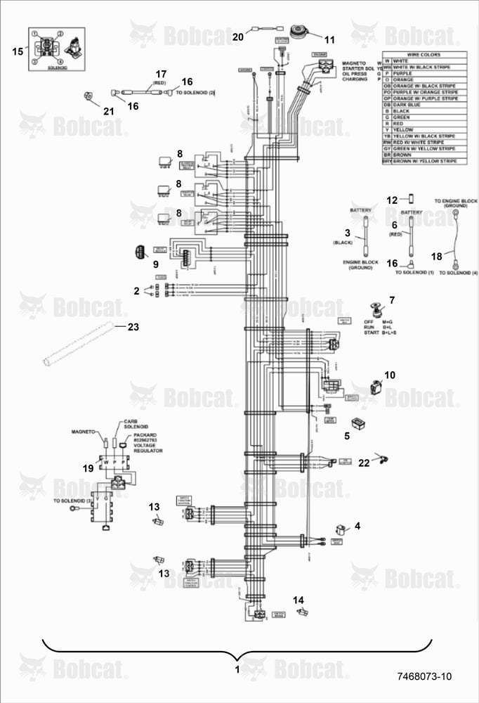 Wire Harness