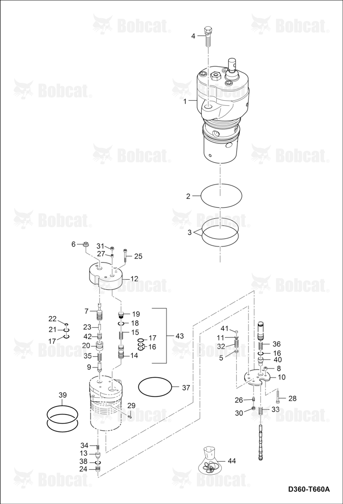 Main Distributor V/V Group