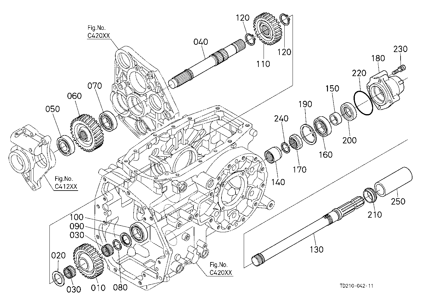 Pto Shaft