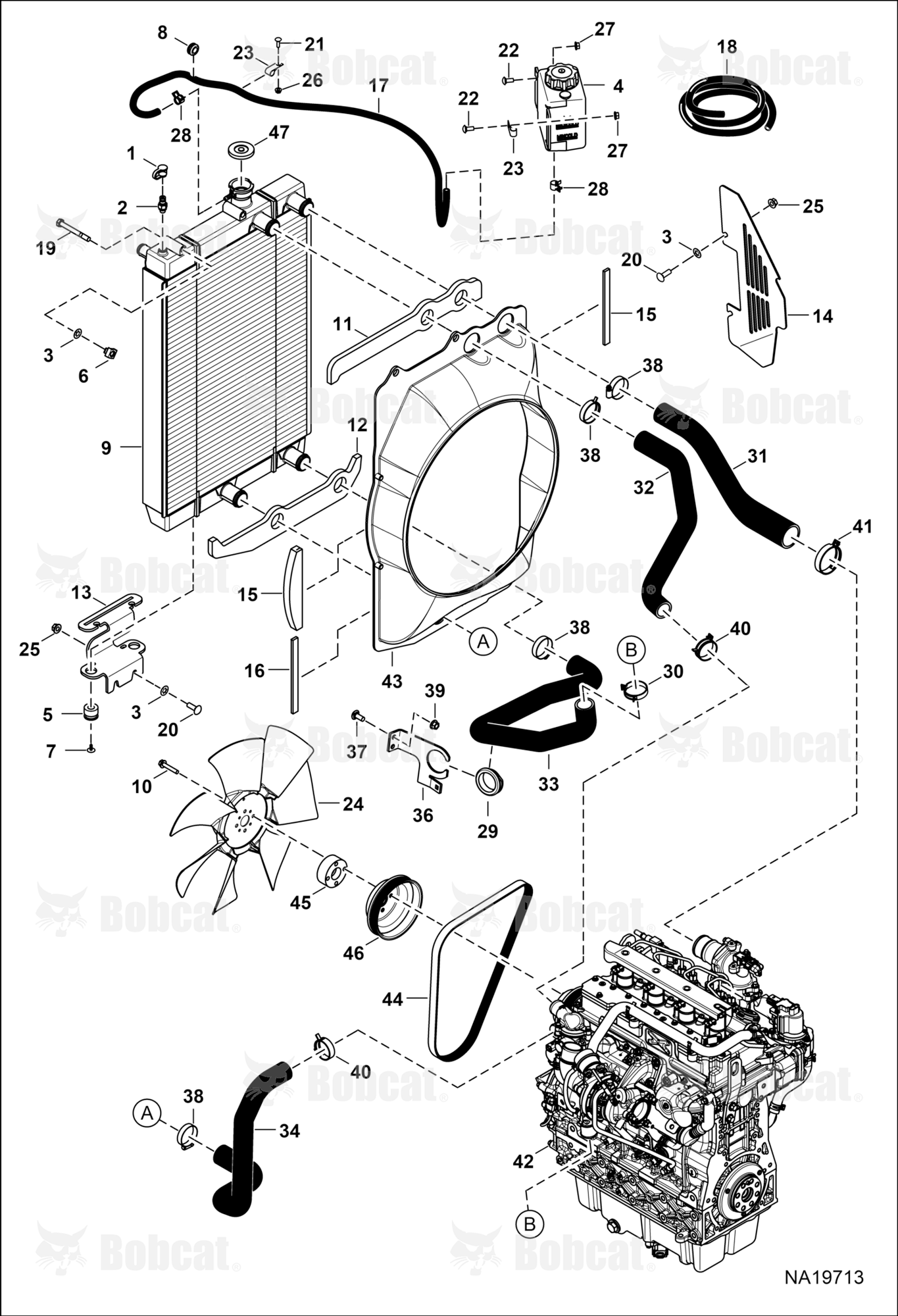 Engine & Attaching Parts (Radiator & Air Exchanger)