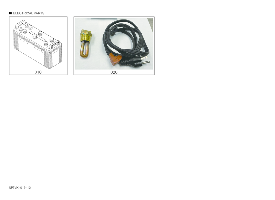 Useful Products