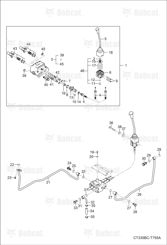 Joystick Valve Group